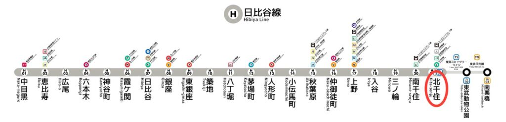 日比谷線路線図