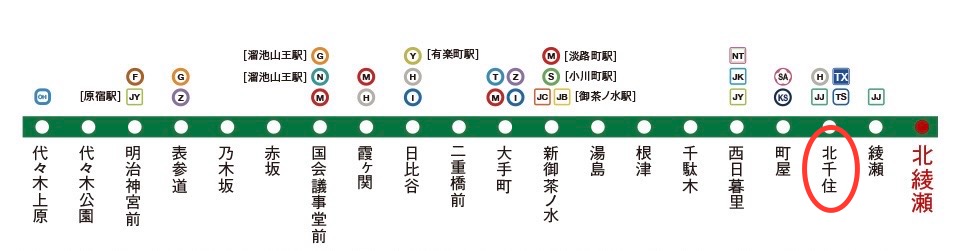 千代田線路線図