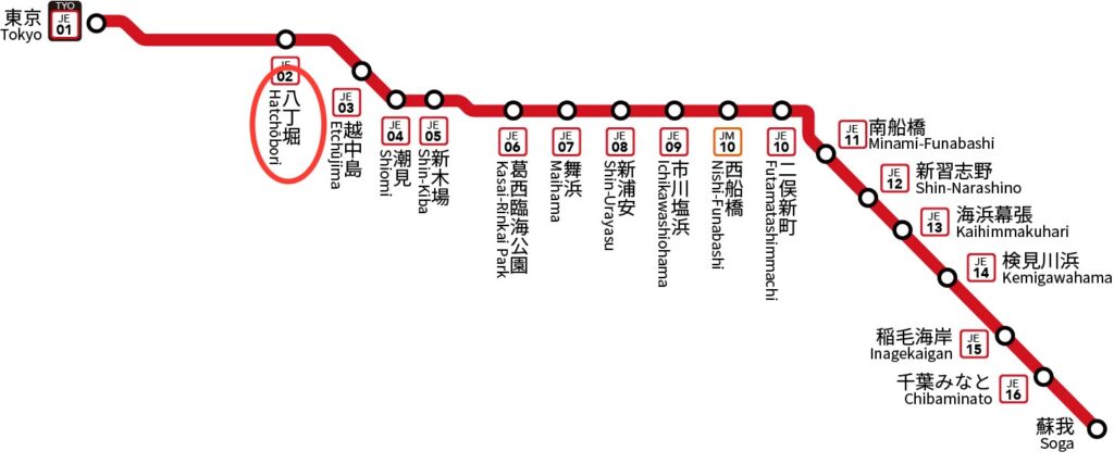 京葉線路線図