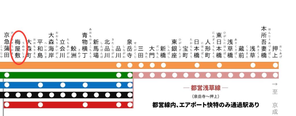 都営浅草線路線図